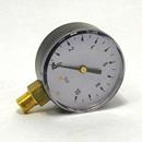 Manometers